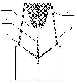 风机叶片易磨损部位示意图