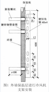 外墙保温层进行冷风机支架安装图
