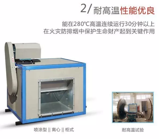 选择九洲普惠消防排烟风机的第二个理由