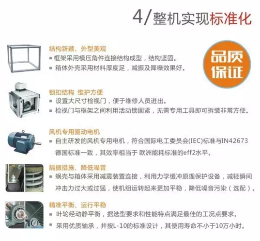 选择九洲普惠消防排烟风机的第四个理由