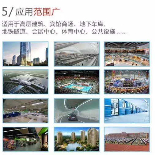 选择九洲普惠消防排烟风机的第五个理由