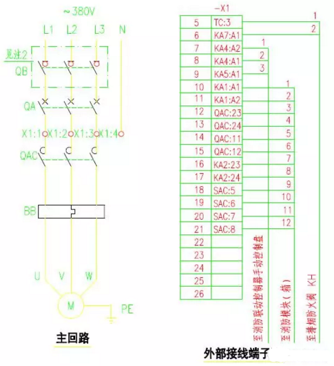 排烟风机的主回路和外部接线端子图
