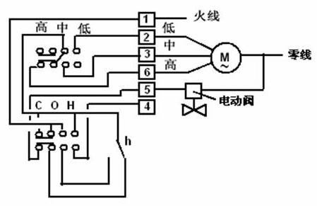 风机盘管电气控制