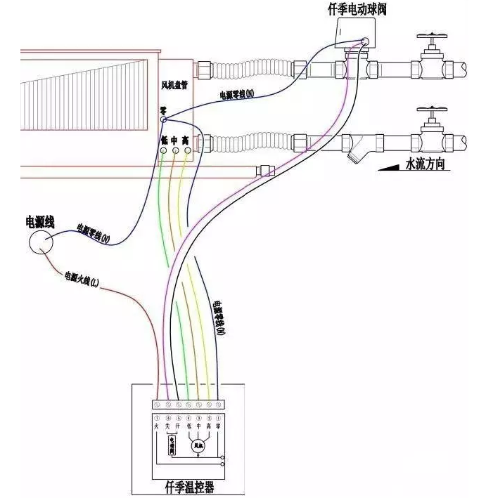 电动球阀与温控器的接线图