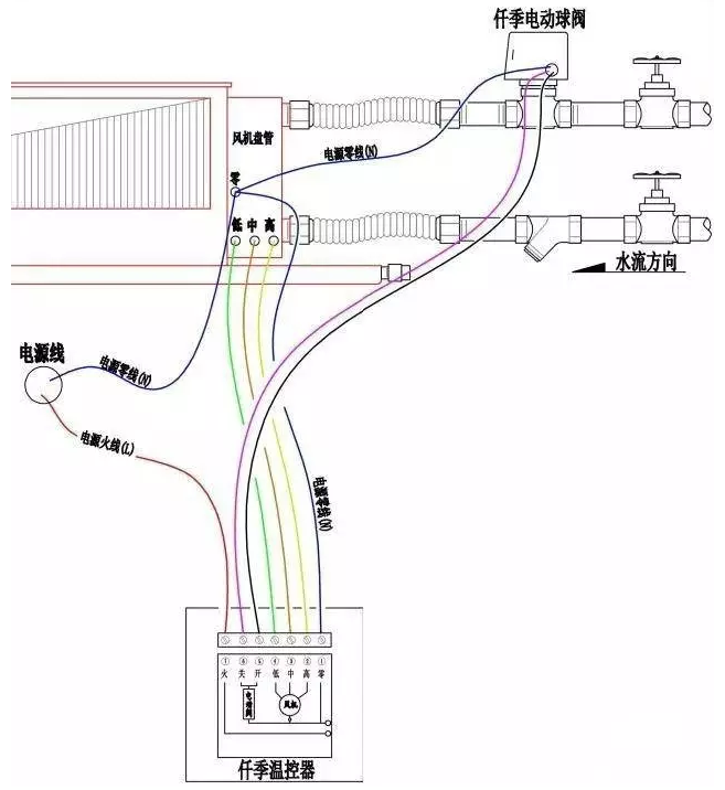 普遍二管制二通阀的接线图