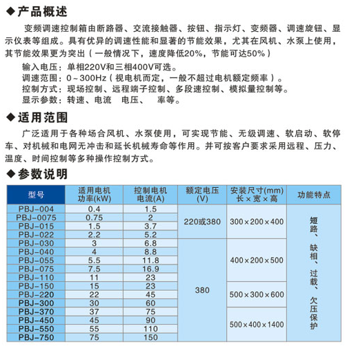 九洲变频节能系列电控柜