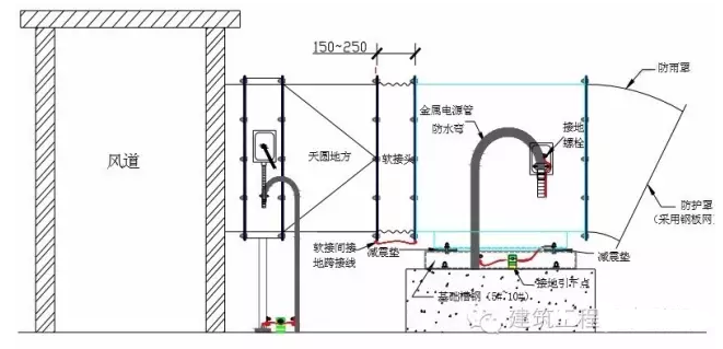 屋面风机安装指导大样图