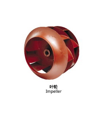 HKF双进风箱式离心风机