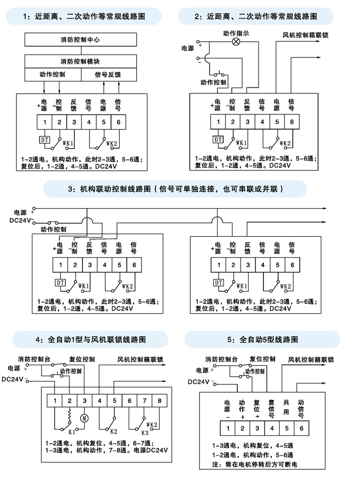 九洲风机