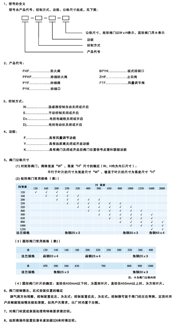 九洲风机