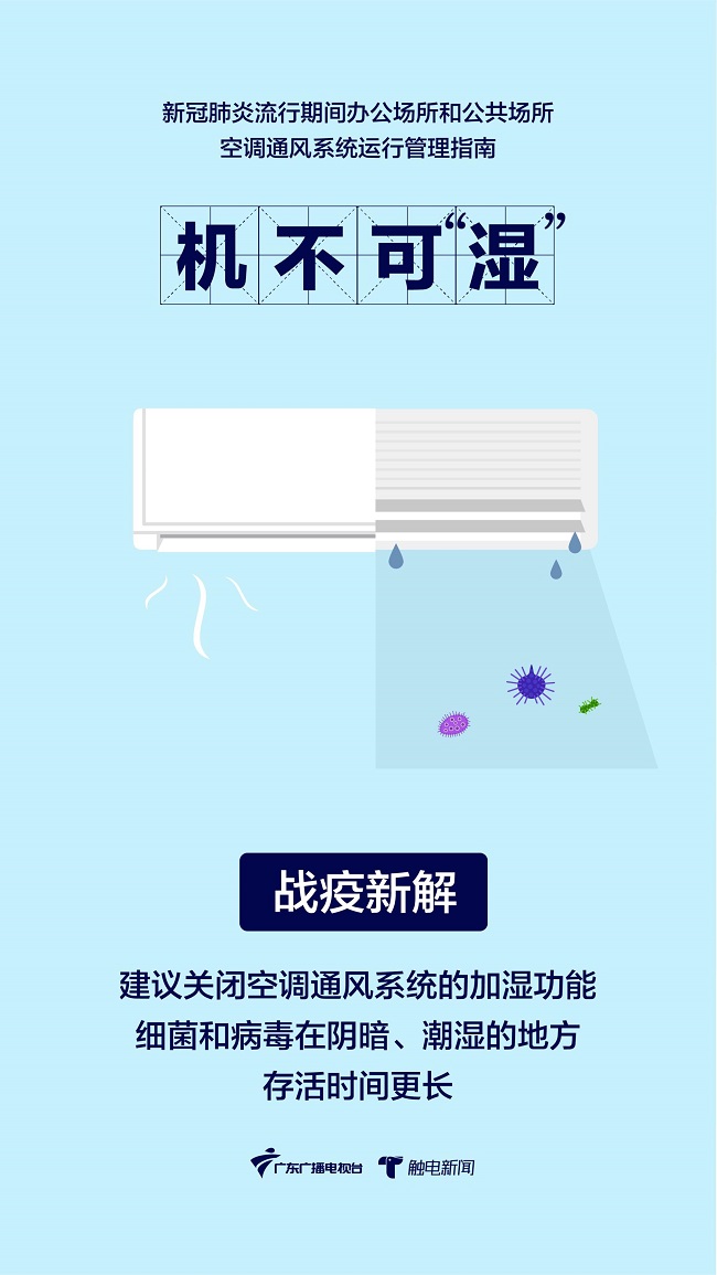 使用中央空调该注意什么：机不可湿
