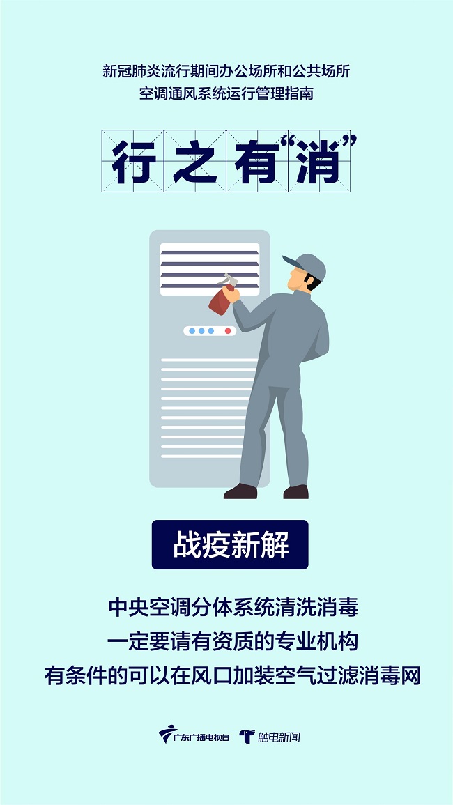 使用中央空调该注意什么：行之有消
