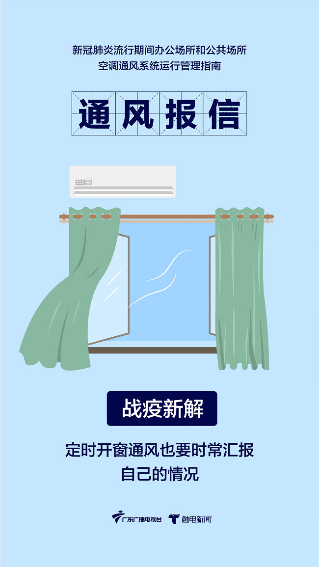 使用中央空调该注意什么：通风报信