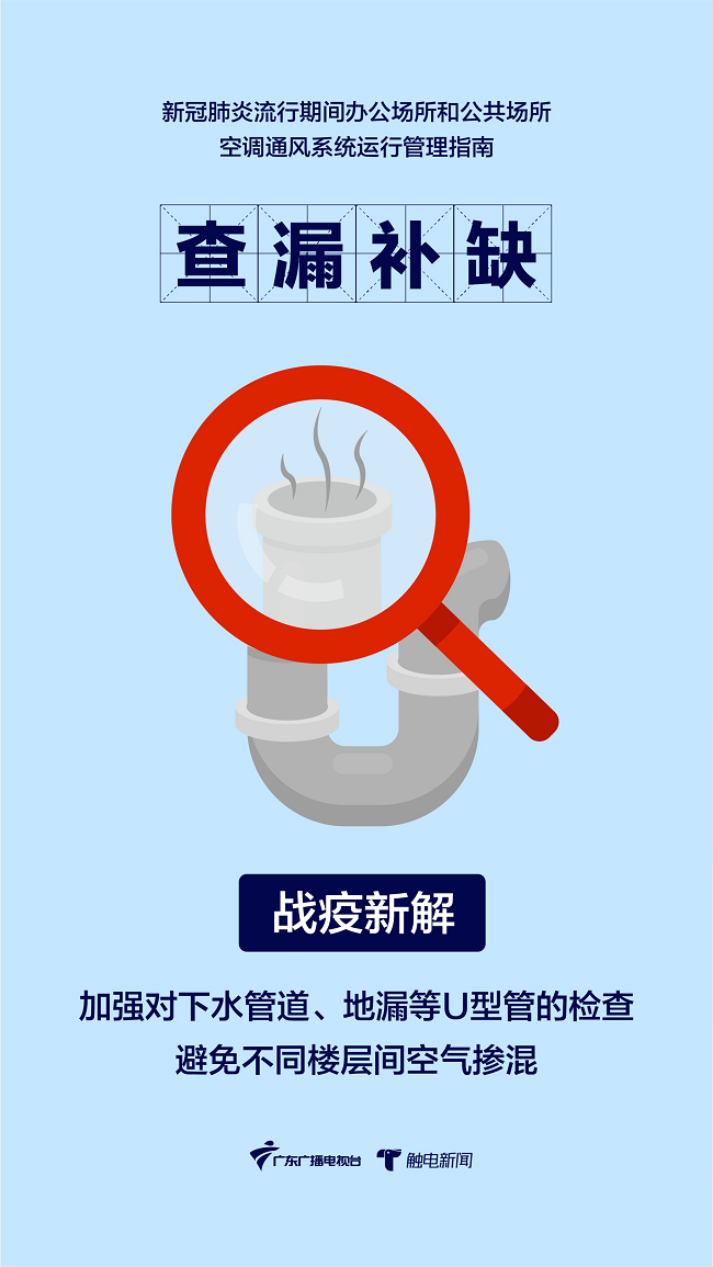 使用中央空调该注意什么：查漏补缺