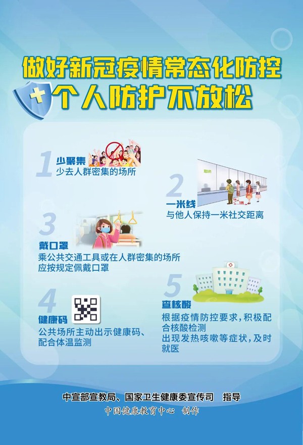 新冠肺炎疫情常态化防控系列海报1