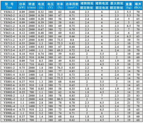 九洲风机 图片