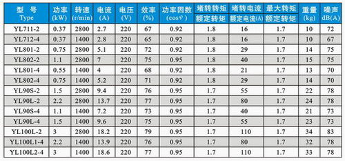 九洲风机 图片