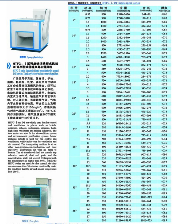 九洲风机 图片