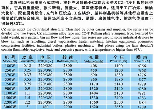 九洲风机 图片