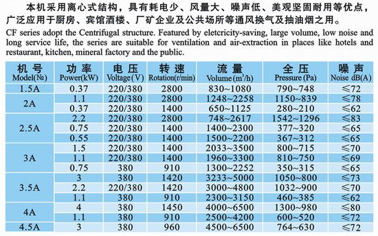 九洲风机 图片