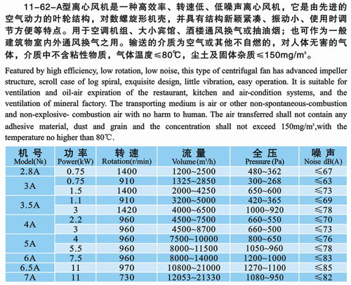 九洲风机 图片