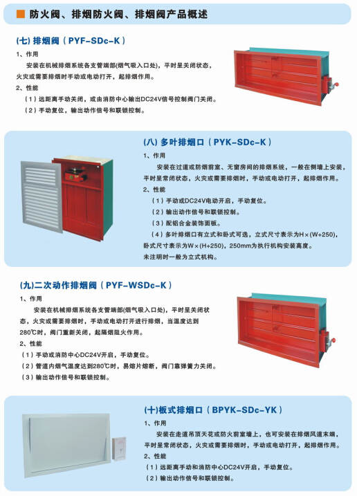 九洲风机