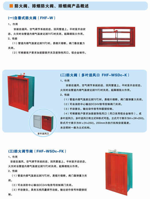 九洲风机