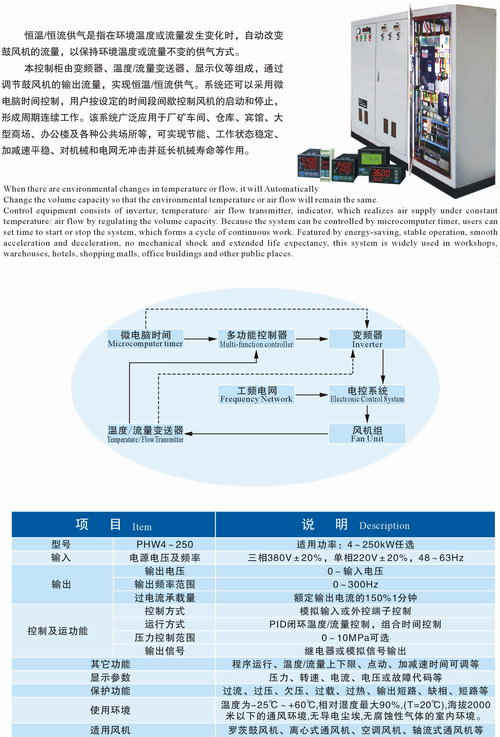 九洲恒温、恒流供气系列电控柜