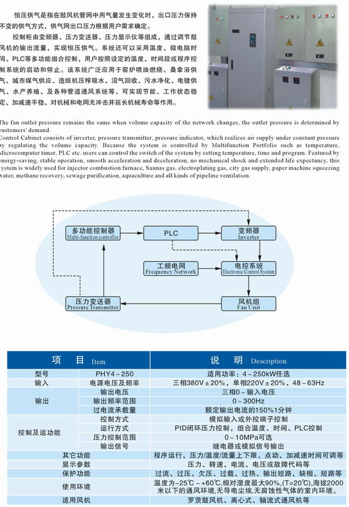 恒压供气系列电控柜