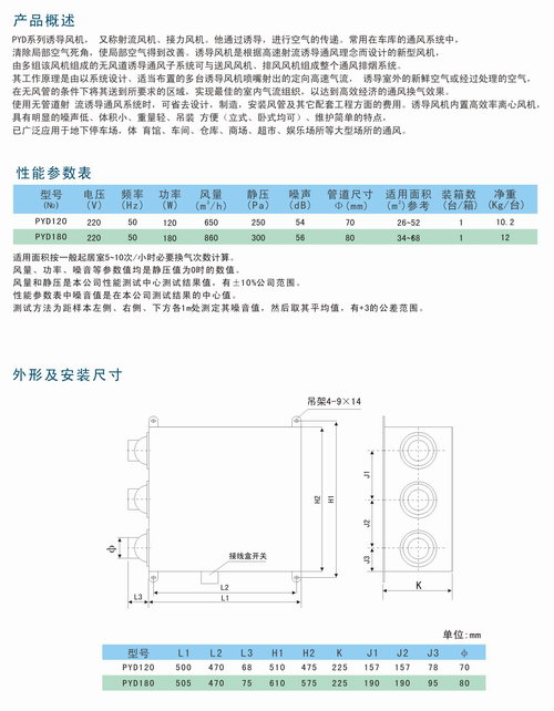 九洲风机