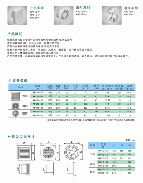 APC橱窗式换气扇性能参数