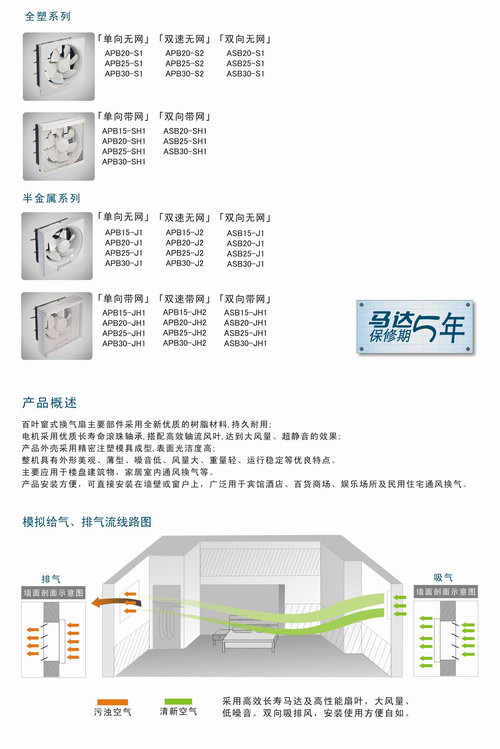 九洲风机