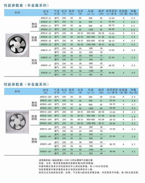 APB/ASB百叶窗式换气扇产品介绍