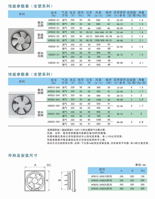 APB/ASB百叶窗式换气扇性能参数